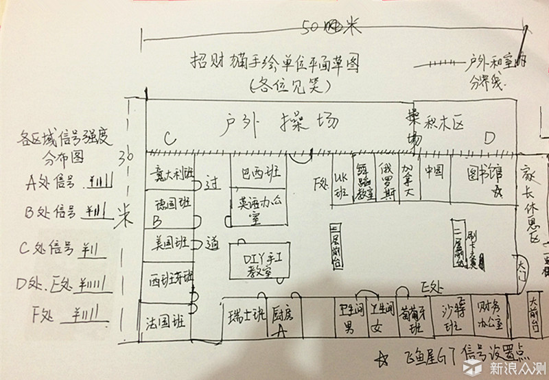 无线路由器-网关-dtu