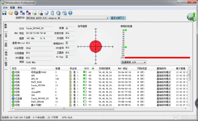 无线路由器-网关-dtu