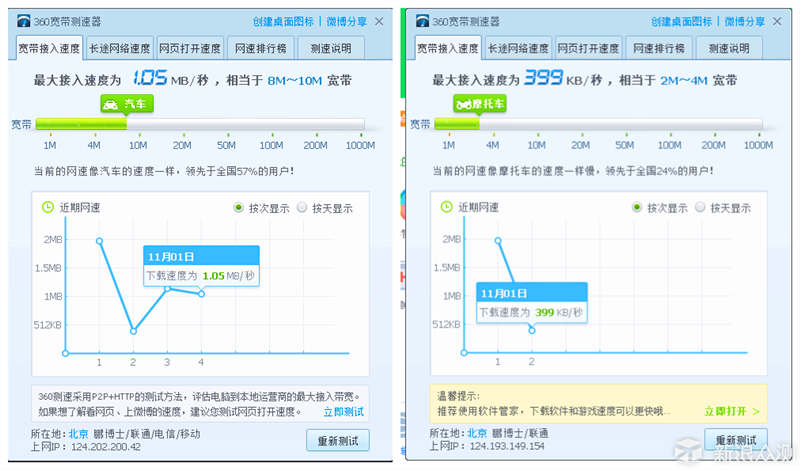 无线路由器-网关-dtu