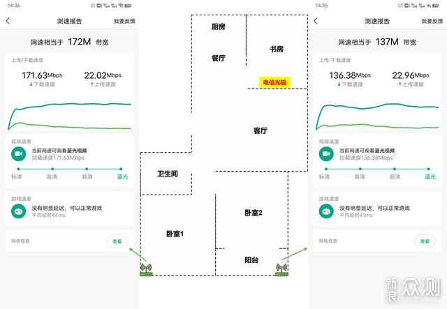 无线路由器-网关-dtu