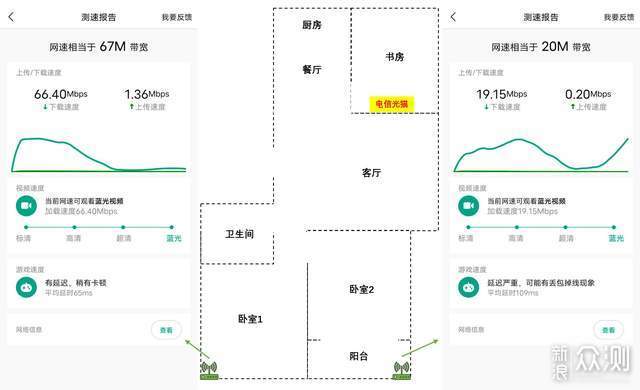 无线路由器-网关-dtu