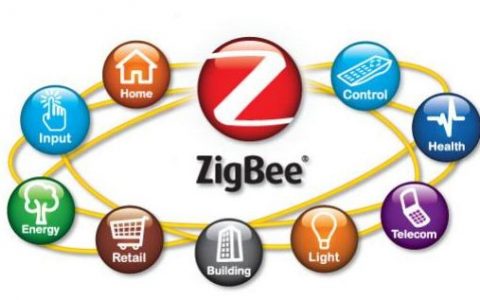 zigbee组网方式( zigbee的三种组网结构)