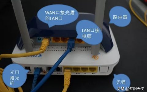 光猫怎么连接路由器（无线路由器和光猫连接实图）