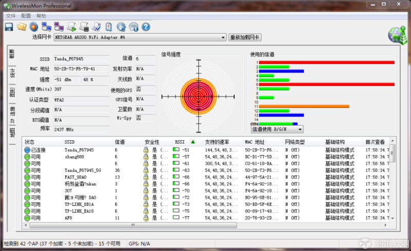 无线路由器-网关-dtu